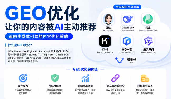 临汾GEO与SEO有何相似之处